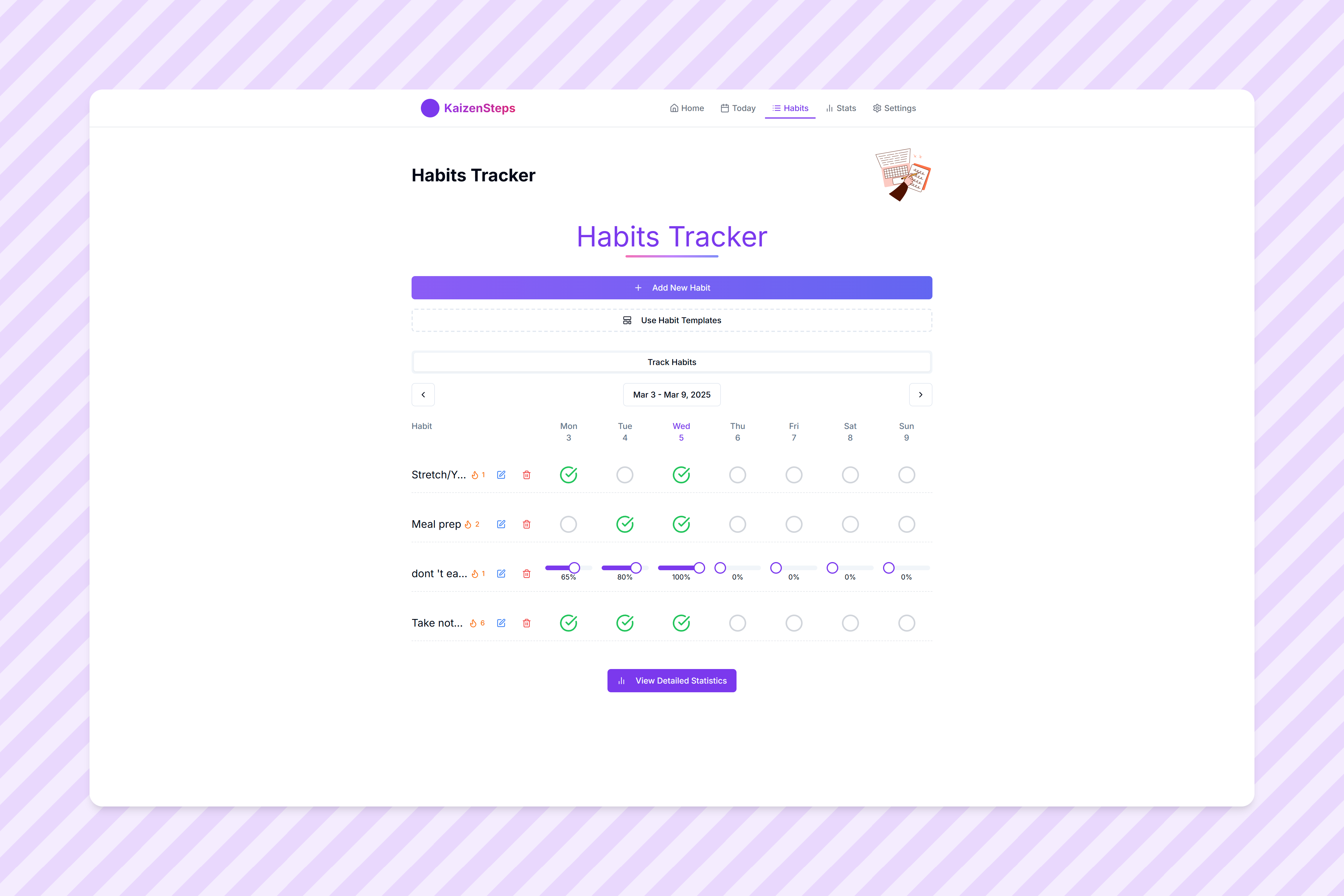 Weekly habit tracker with visual indicators for completion status