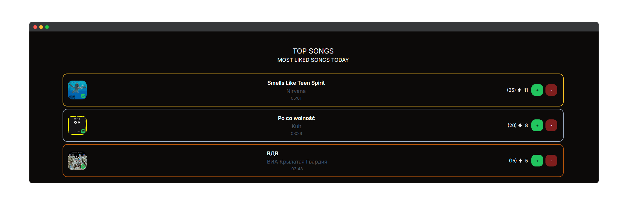 Music Voting Page - Users can upvote or downvote songs in real-time