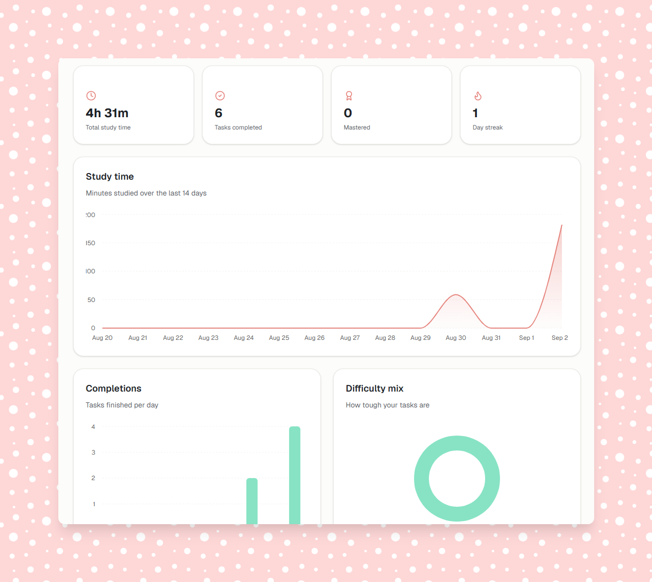 Study deck management and creation interface